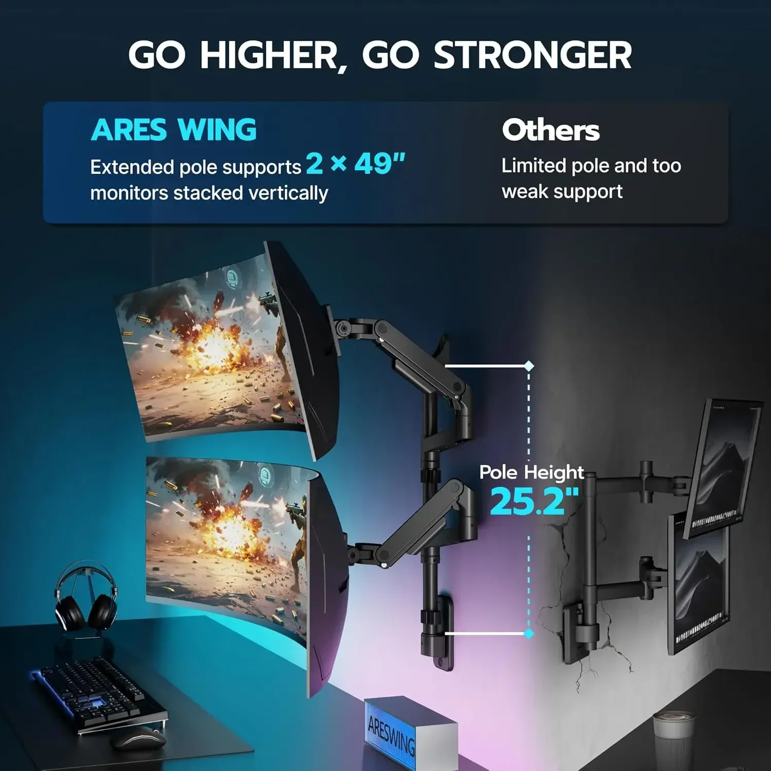 Dual Monitor Wall Mount for 17 - Adjustable Monitor Mount のレビューと価格
